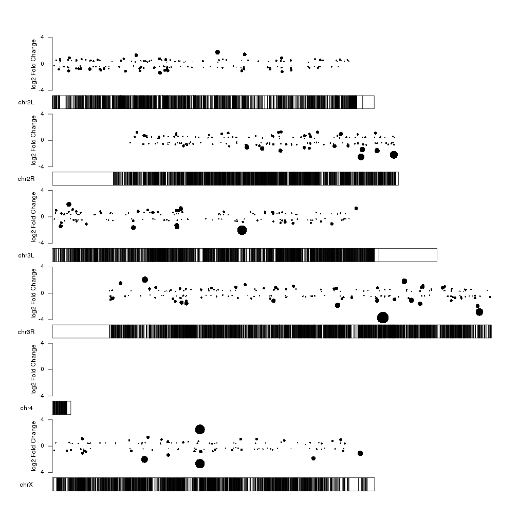 plot of chunk Figure7