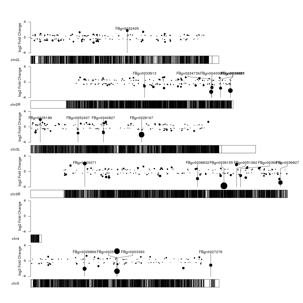 plot of chunk Figure8
