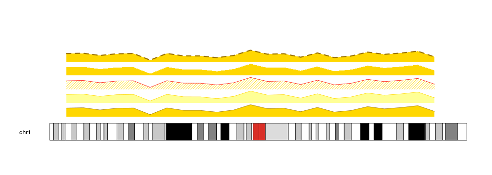 plot of chunk Figure4