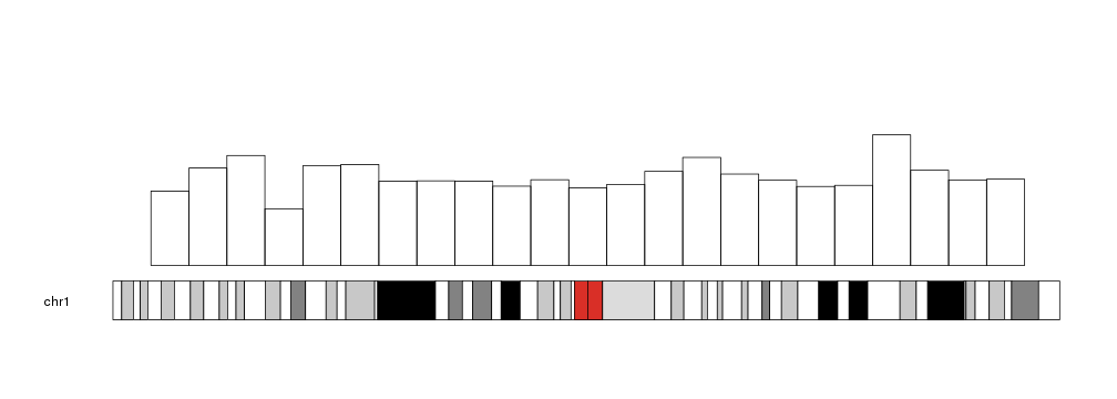 plot of chunk Figure1