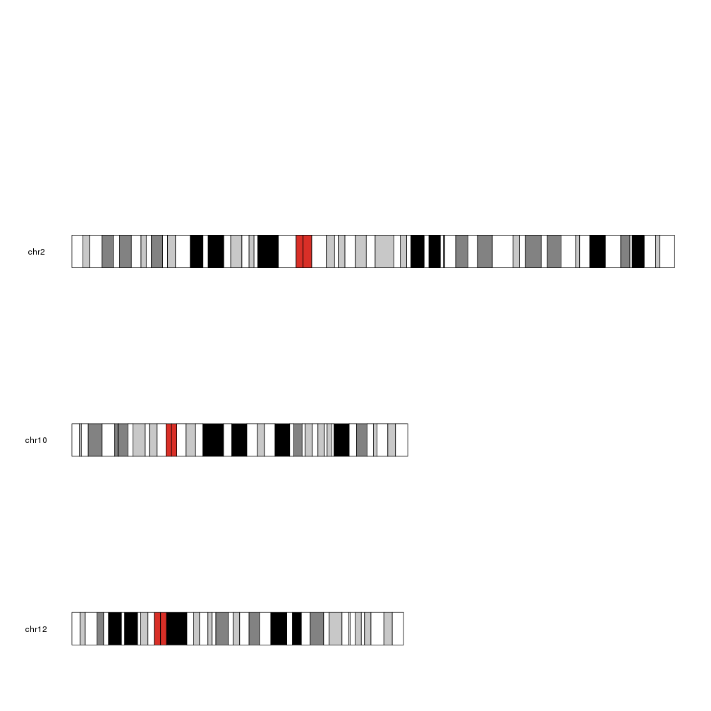 plot of chunk Figure1