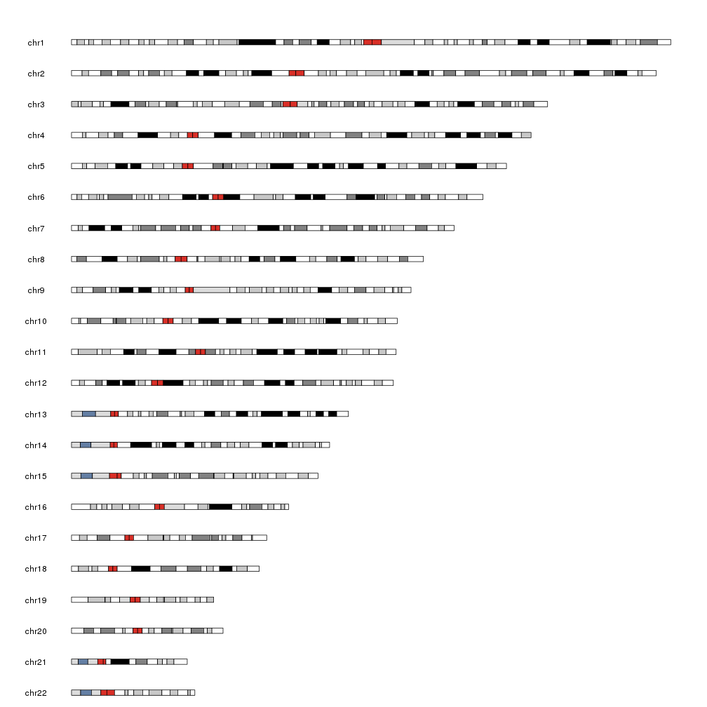 plot of chunk Figure2