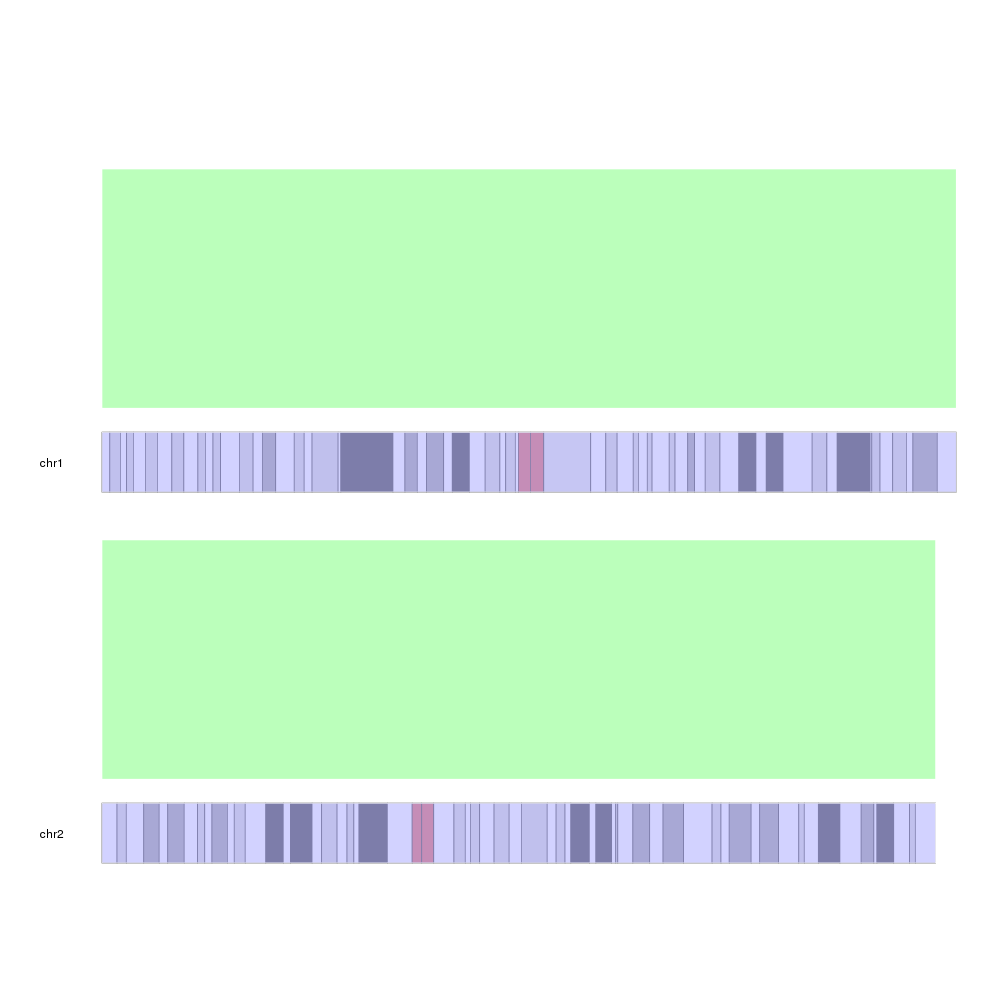 plot of chunk Figure4