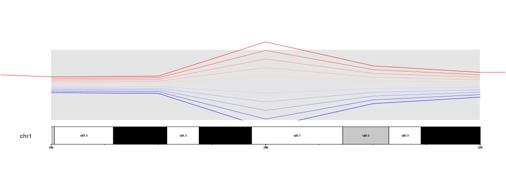plot of chunk Figure6